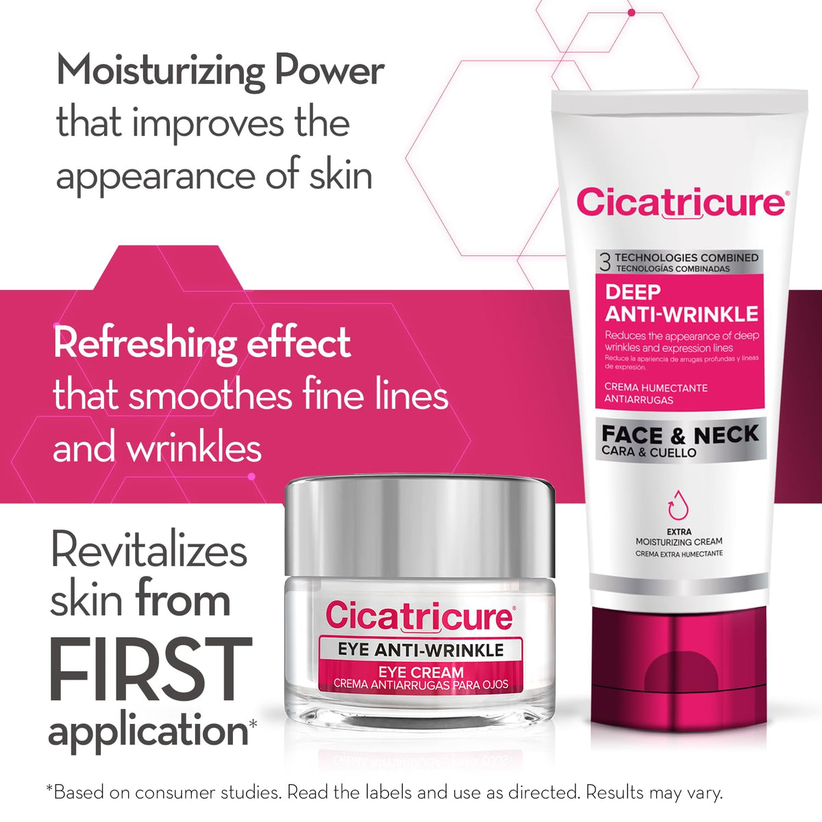 Cicatricure 2 Pack Gift Set Face & Eye Rejuvenating System - Antiwrinkle Creams