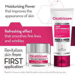 Cicatricure 2 Pack Gift Set Face & Eye Rejuvenating System - Antiwrinkle Creams