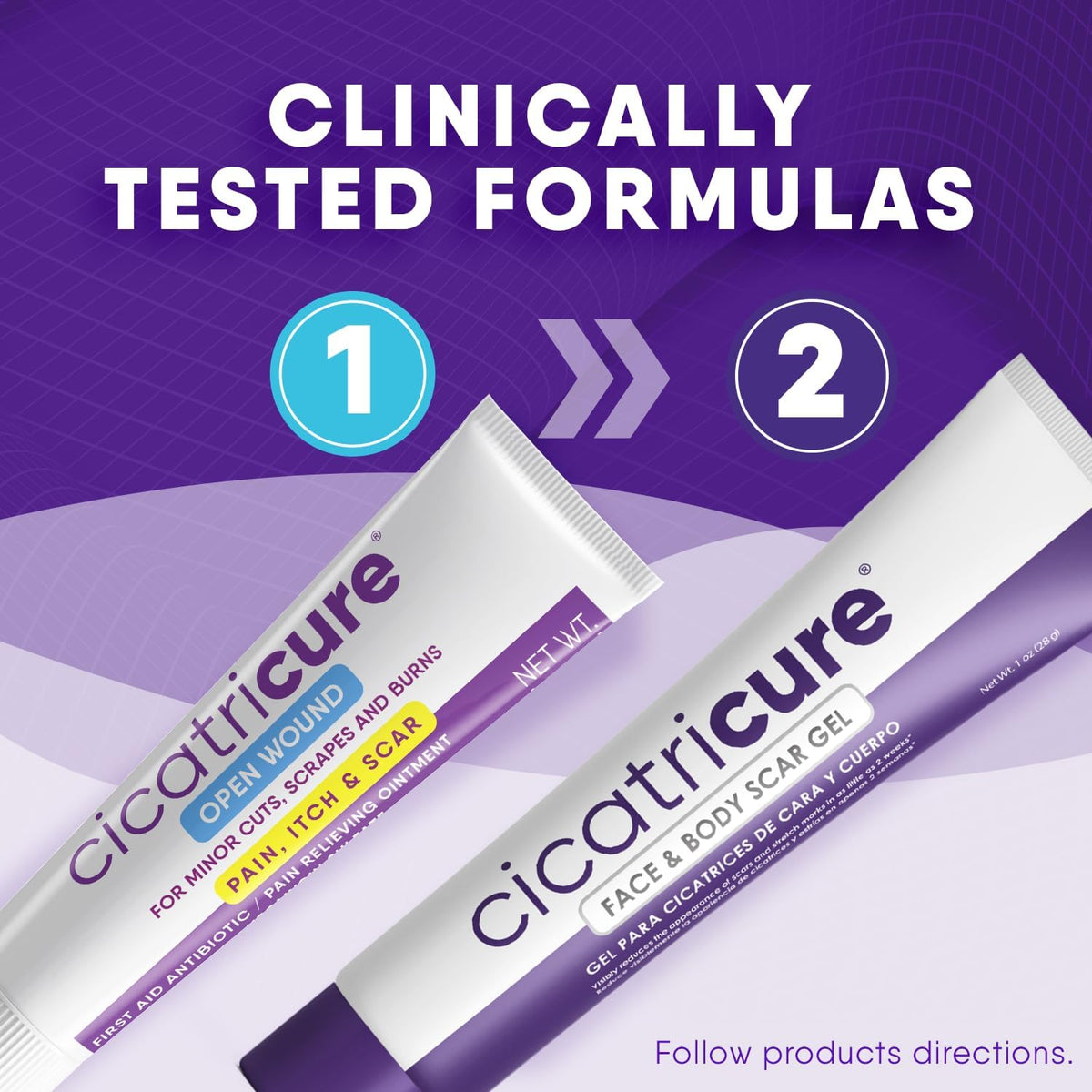 Cicatricure Skin Recovery Kit