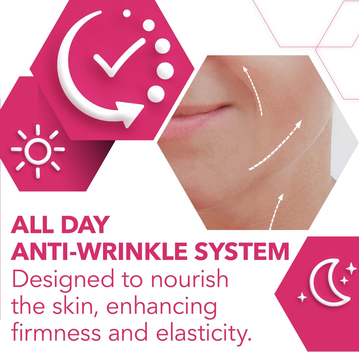 Cicatricure Anti-Wrinkle Day + Night Cream Bundle